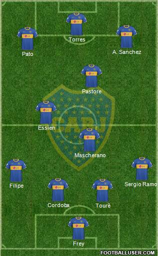 Boca Juniors football formation