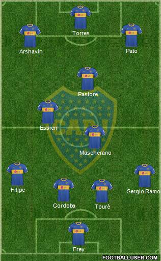 Boca Juniors Formation 2011
