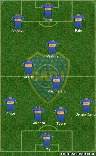 Boca Juniors football formation