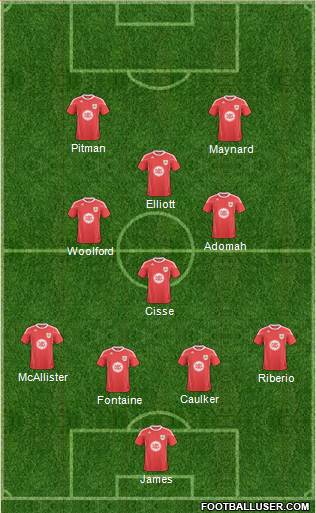 Bristol City Formation 2011
