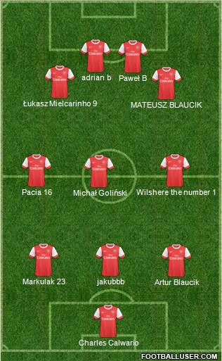 Arsenal Formation 2011