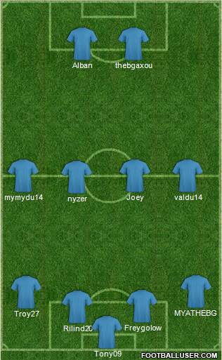 World Cup 2010 Team Formation 2011