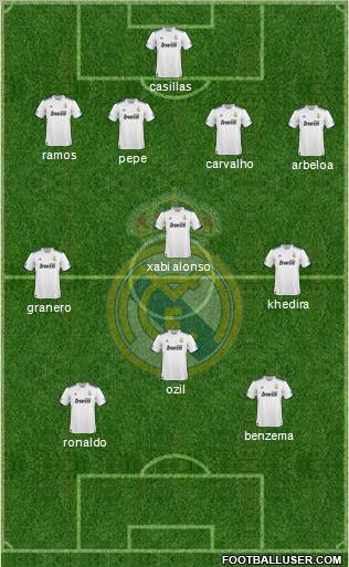 Real Madrid C.F. Formation 2011