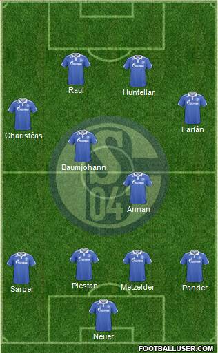 FC Schalke 04 Formation 2011
