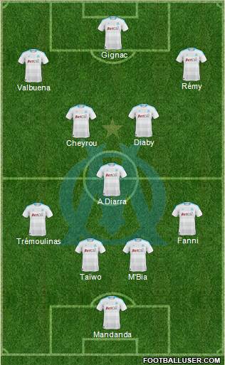 Olympique de Marseille Formation 2011