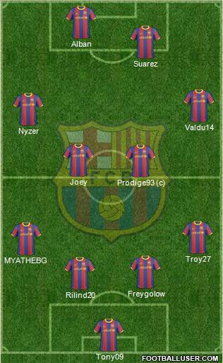 F.C. Barcelona Formation 2011