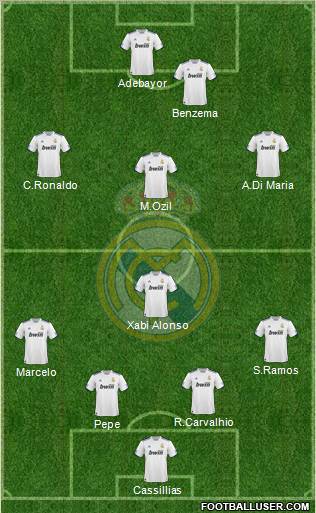 Real Madrid C.F. Formation 2011