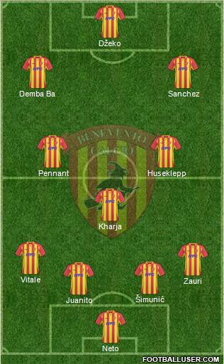 Benevento Formation 2011
