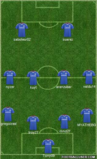 Chelsea Formation 2011