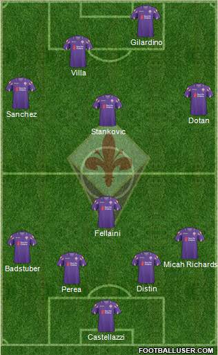Fiorentina Formation 2011