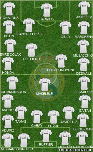 Real Madrid C.F. Formation 2011