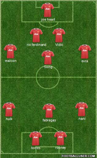 Manchester United Formation 2011