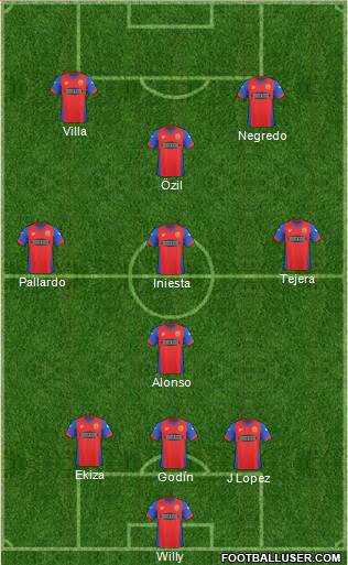 Dagenham and Redbridge Formation 2011