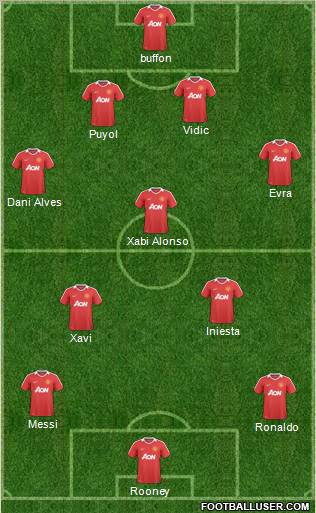Manchester United Formation 2011