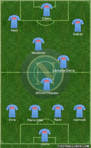 Napoli Formation 2011