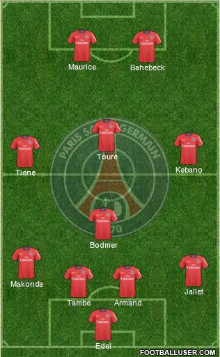 Paris Saint-Germain Formation 2011