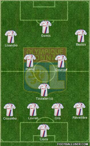 Olympique Lyonnais Formation 2011
