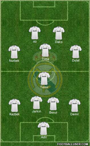 Real Madrid C.F. Formation 2011