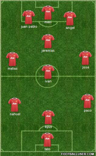 Manchester United Formation 2011