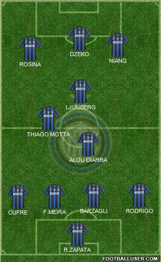 F.C. Internazionale Formation 2011