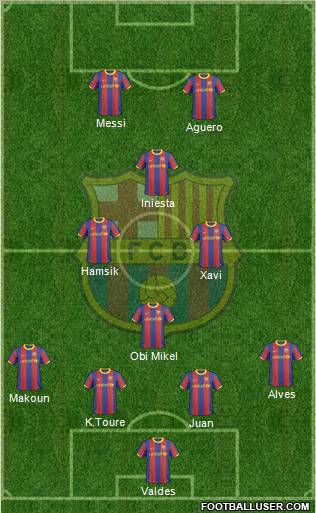 F.C. Barcelona Formation 2011