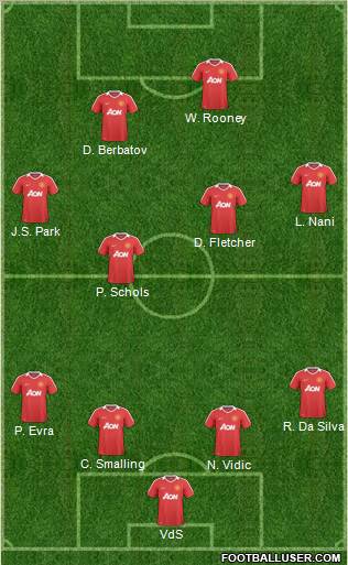 Manchester United Formation 2011