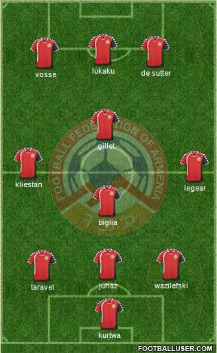 Armenia Formation 2011