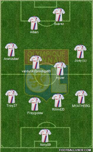 Olympique Lyonnais Formation 2011