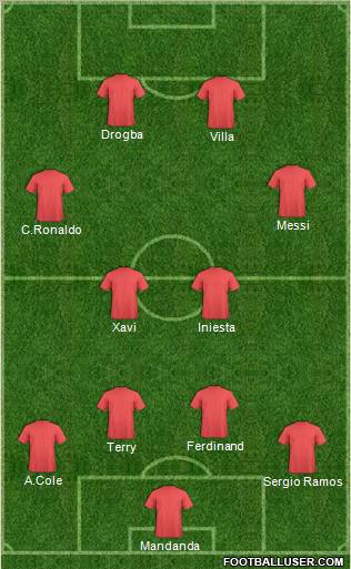 Pro Evolution Soccer Team Formation 2011