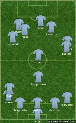 Pro Evolution Soccer Team Formation 2011