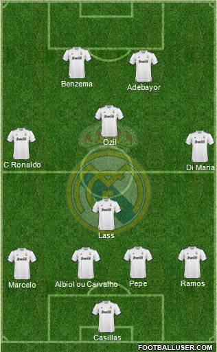 Real Madrid C.F. Formation 2011