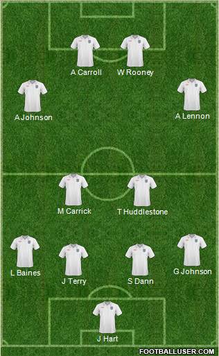 England Formation 2011