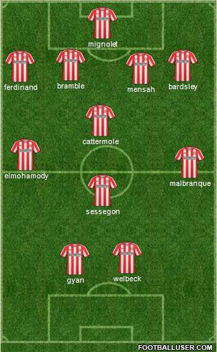 Sunderland Formation 2011