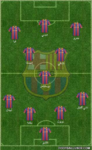 F.C. Barcelona Formation 2011