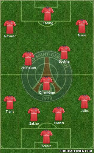 Paris Saint-Germain Formation 2011