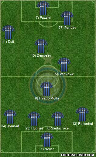 F.C. Internazionale Formation 2011