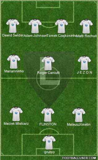 Legia Warszawa Formation 2011