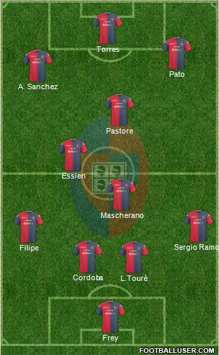 Cagliari Formation 2011
