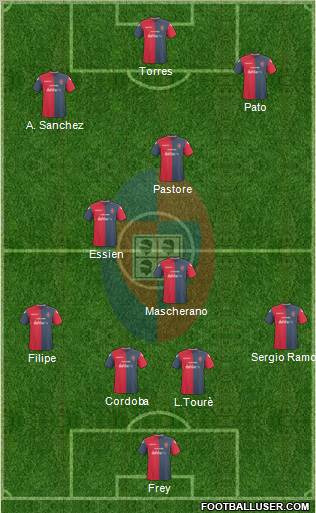 Cagliari football formation