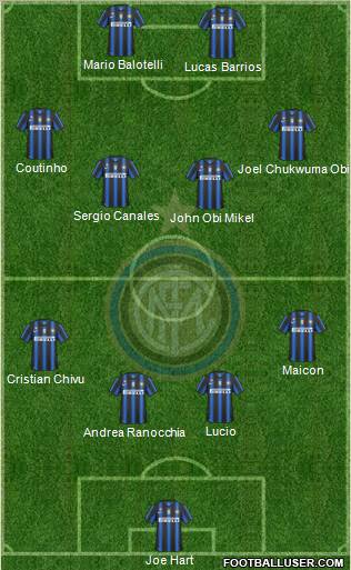 F.C. Internazionale Formation 2011