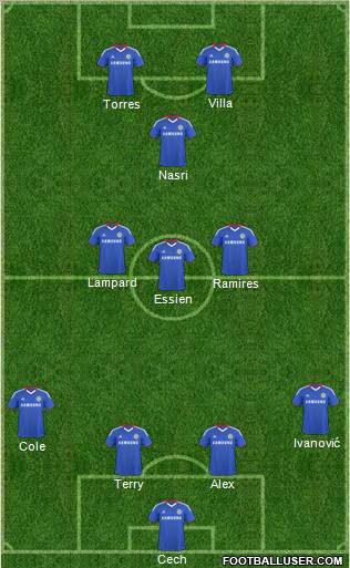 Chelsea Formation 2011