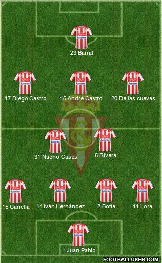 Real Sporting S.A.D. Formation 2011