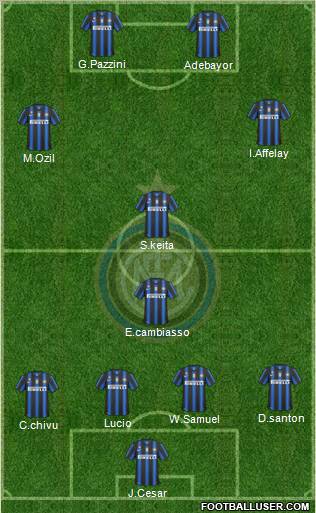 F.C. Internazionale Formation 2011