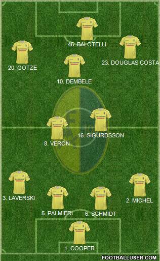 Modena Formation 2011
