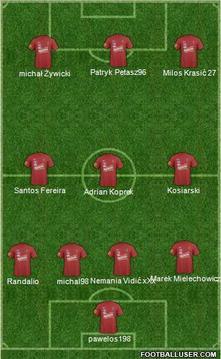Pogon Szczecin Formation 2011