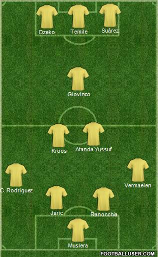 Pro Evolution Soccer Team Formation 2011