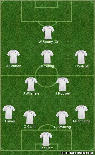 England Formation 2011