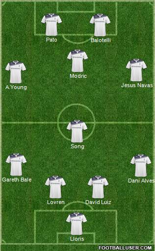 Tottenham Hotspur Formation 2011