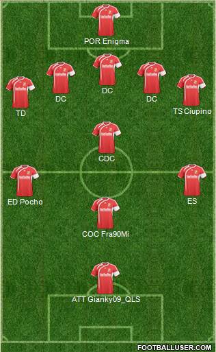 Swindon Town Formation 2011