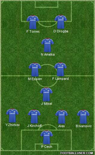 Chelsea Formation 2011